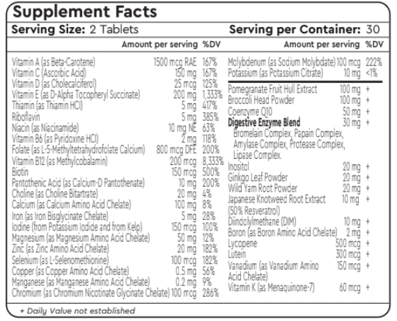 Superior Women's Support - 60 Tablets | Multi-Vitamins | SolutionsRx